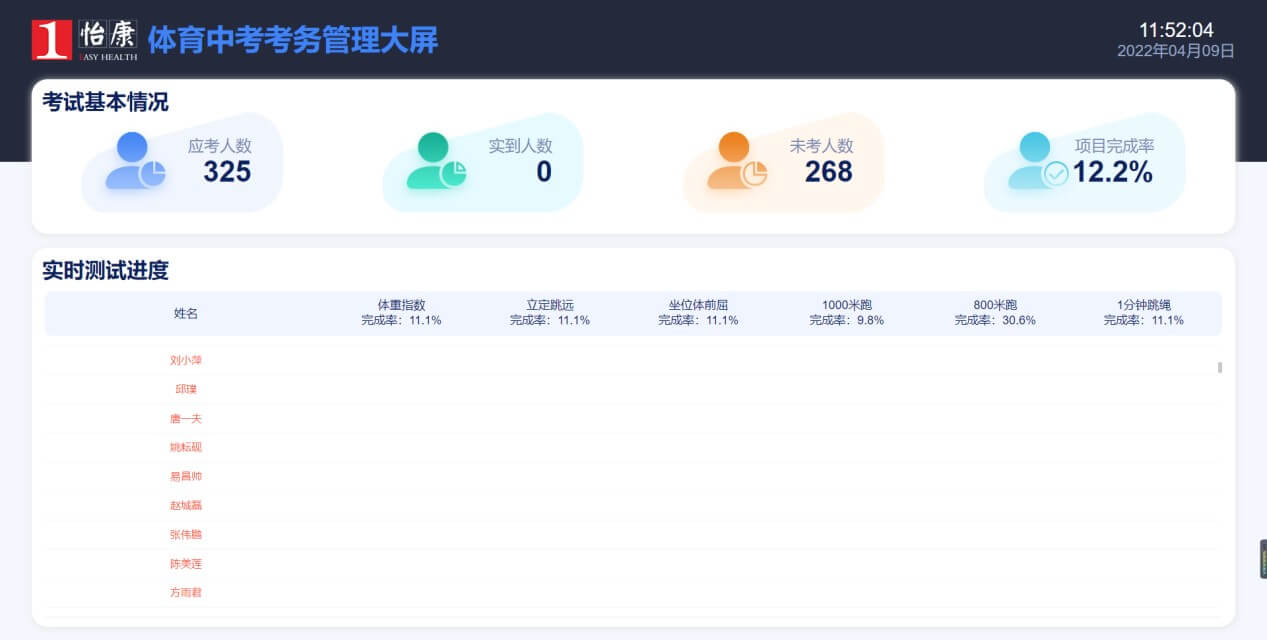系统组成