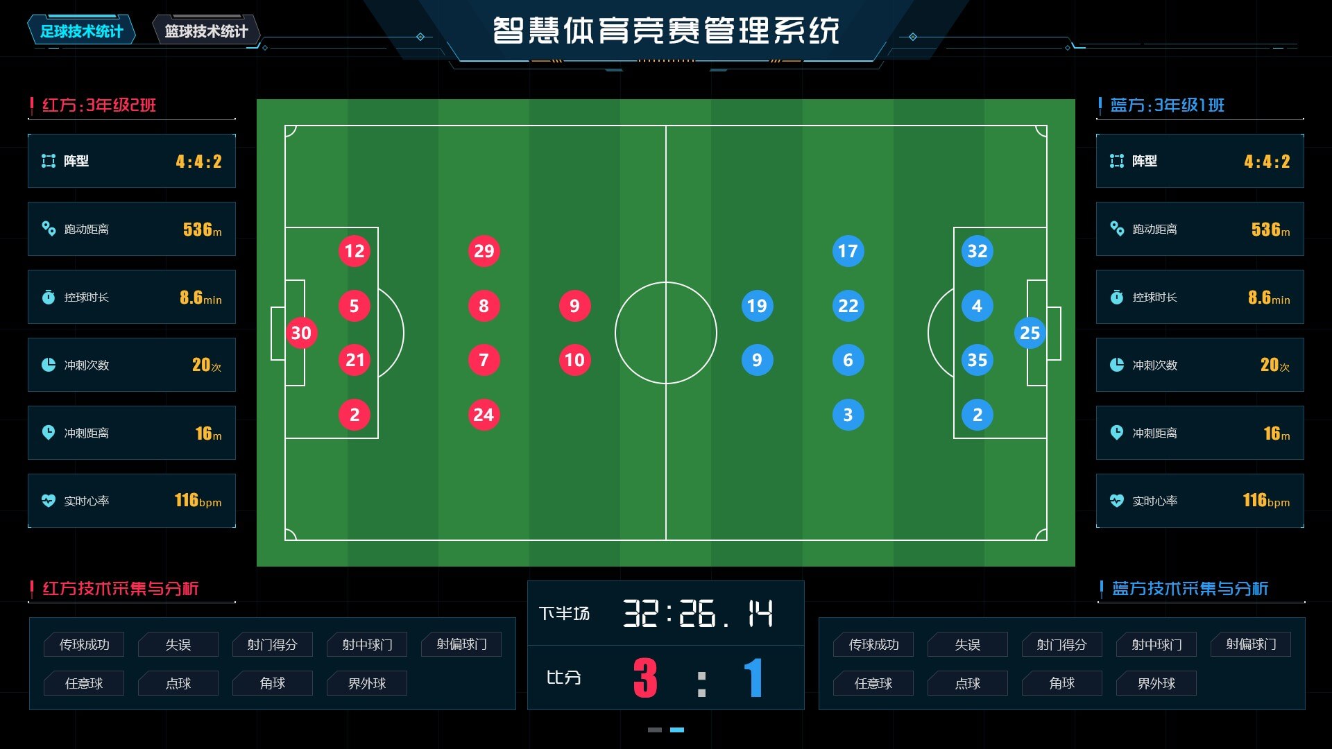 系统组成
